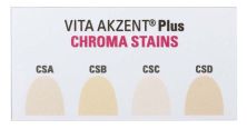 VITA AKZENT® Plus CHROMA STAINS Farbmuster  (Vita Zahnfabrik)